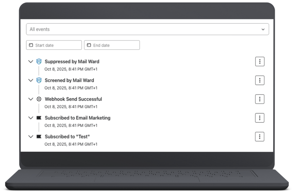 Klaviyo events showing real-time Mail Ward processing