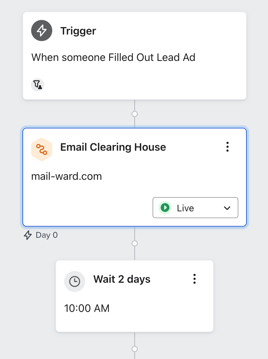 Mail Ward action in a Klaviyo flow