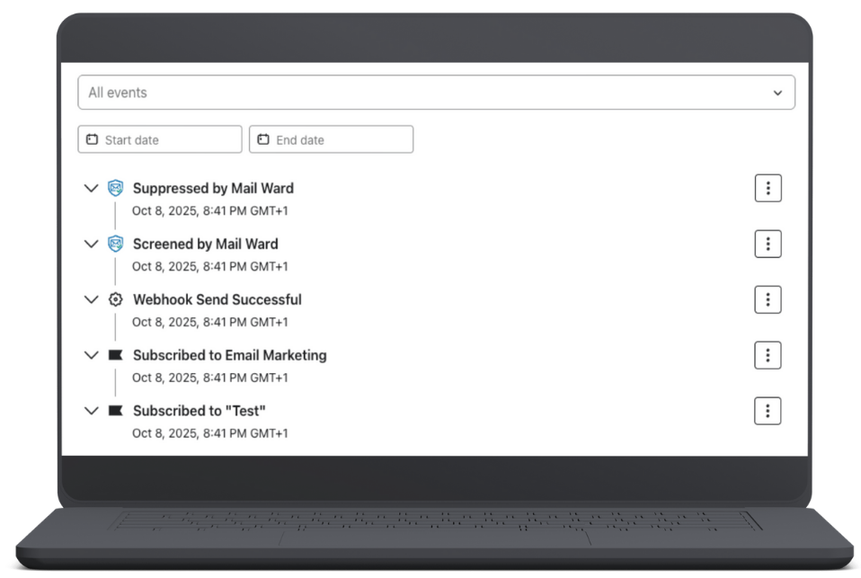Mail Ward Dashboard Preview